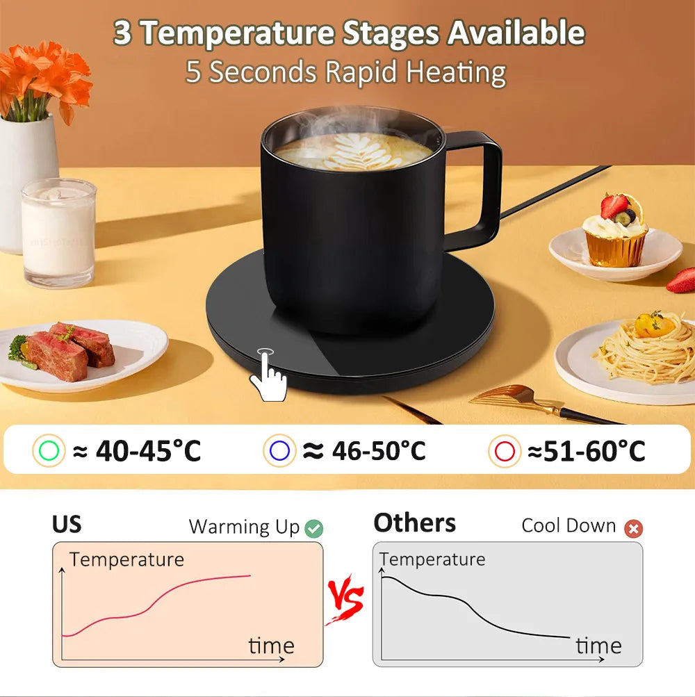 Chauffe-Tasse USB Coussin Chauffant Électrique Lait Thé Eau Thermostatique Dessous De Verre Tasse Chauffe-Tasse Pour Bureau À Domicile DC 5V